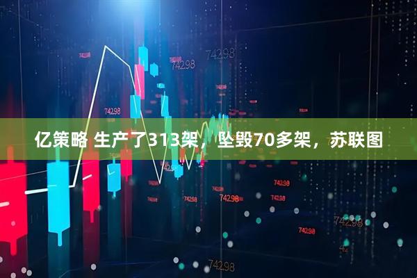 亿策略 生产了313架，坠毁70多架，苏联图
